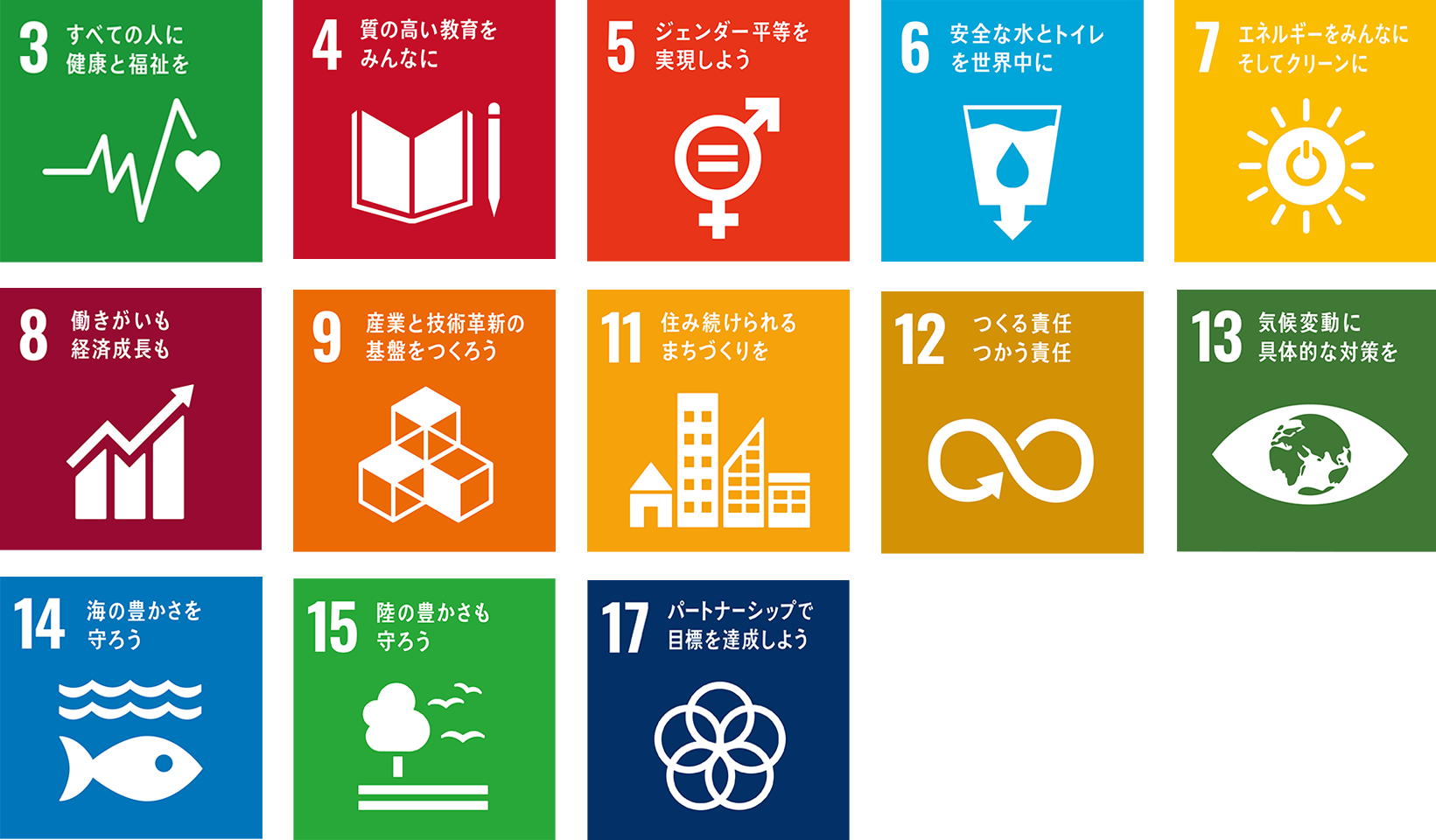 明翫組のSDGs